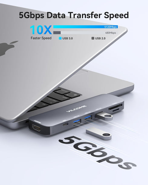 Vilcome 7-in-2 USB-C Hub Adapter for MacBook Pro/Air M1 M2 2023-2019, with Thunderbolt 3 PD Port, 4K HDMI