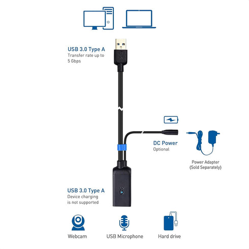 Cable Matters Active USB Extension Cable 16.4 ft / 5m (USB 3.0 Extension Cable Male to Female) with Signal Booster for