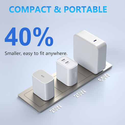 20W USB C Wall Charger Block, Costyle 3 Pack Dual Port Charging Block for iPhone 15 Pro 15 Plus 11 12 13 14 15 Pro Max