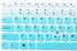 Keyboard Cover for Lenovo Thinkpad X1 Carbon 14" 5th/6th/7th/8th Gen, ThinkPad X1 Yoga 14", T14 T480s (Ombre Mint)