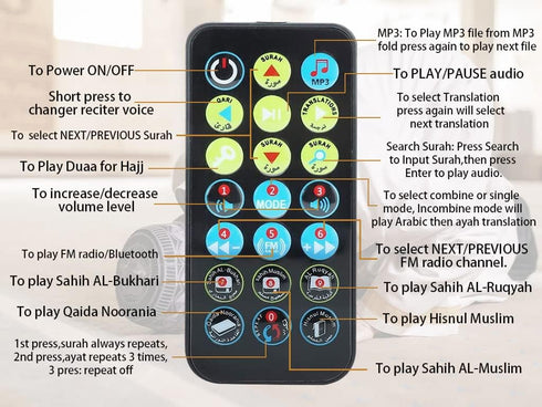 Ramadan Portable Digital Quran Speaker, Anlising MP3 Player with Remote Control, Quran Translator, USB Rechargeable,