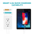 Micmi USB C Outlet PD 24W Power Delivery Type C + A Receptacle, 4.8A In-Wall Charger 125 Volt with Screwless Wall Plate