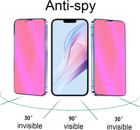2PCS Anti-Blue Privacy Tempered Glass Mirror Anti-Spy Screen Protector Anti-Peeping Film Compatible with iPhone 13 Pro Max