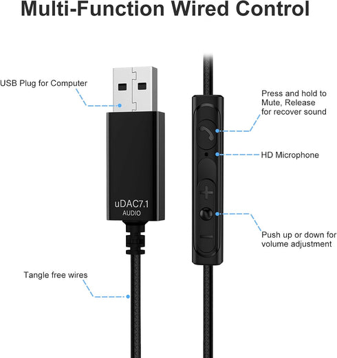 TITACUTE USB Earphones, 2.5M Wired Headphones with Microphone, Mute Volume Control, Noise Canceling for PC Laptop