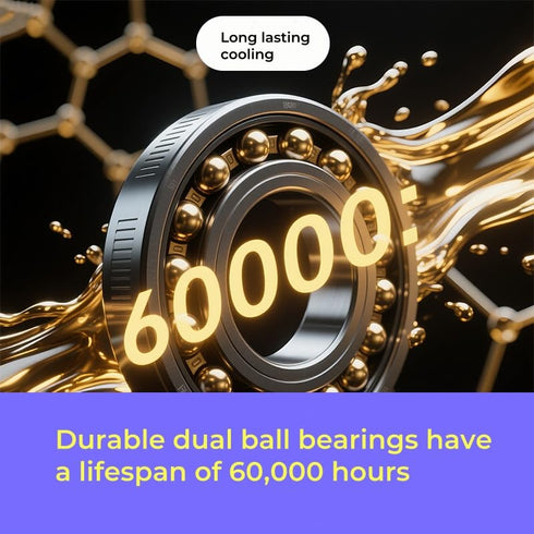 120mm 3-Degree Quiet Dual USB Fan Dual-Ball Bearings, with L/M/H Speed Controller High Airflow Cooling Fan for Receiver