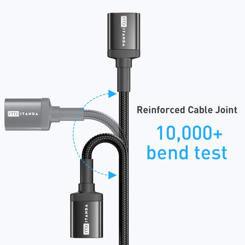 ITD ITANDA 10FT USB 3.0 Extension Cable, Type A Male to Female, 5Gbps for Keyboard, Mouse, Xbox, Printer, Camera (Black)