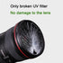 67mm Multi-Coated UV Protective Filter for Camera Lens Accessories (1 Pack)