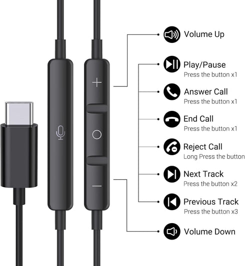 USB C Headphones for iPhone 15 Pro Max 15 Plus iPad Pro USB C Earphones with Microphone in-Ear Headphones Wired Earbuds USB Type C Earphones for Google Pixel 8 7 6A 5 4 Samsung S23 S22 S21 S20 A54 A53