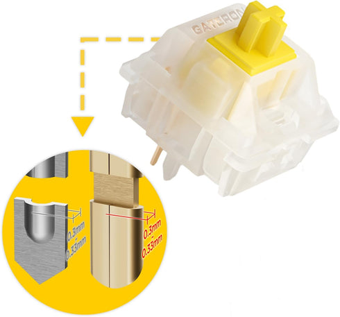 GATERON Milky Yellow Pro Switches, Pre-lubed 5 Pin Linear Keyboard Switches for MX Mechanical Keyboard (90 Pcs, Yellow)