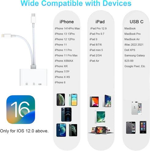 5-in-1 SD Card Reader for iPhone iPad, Lightning to USB Adapter, SD/TF Card USB 3.0 Viewer for iPhone iPad MacBook