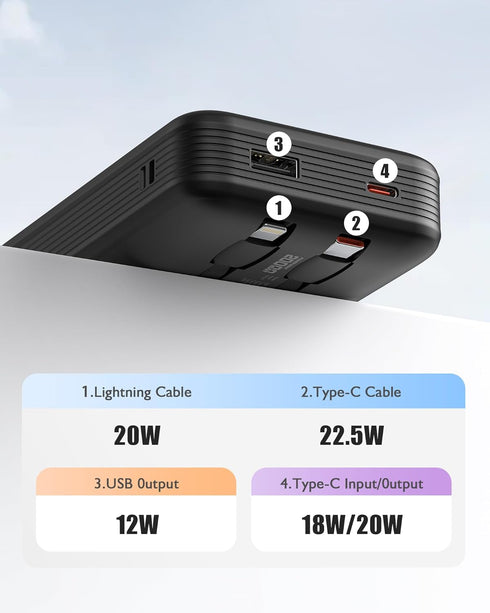 Qecvec 20000mAh, 22.5W Portable Charger Power Bank Fast Charging, High Capacity Cell Phone Portable Power Banks