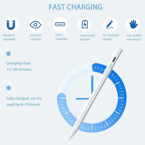 Stylus Pen for iPad, Fast Charging Apple Pencil 1st Generation with Tilt Sensitivity & Palm Rejection for iPad Pro