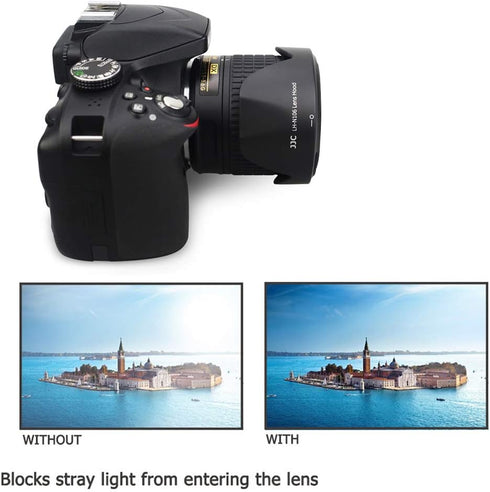 JJC Lens Shade for Nikon AF-P DX NIKKOR 18-55mm f/3.5-5.6G VR Lens, No Vignetting Reverse Attaching