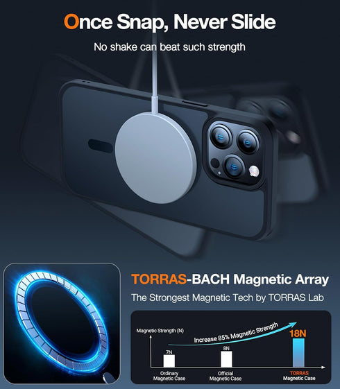 TORRAS Stronger Magnetic Case for iPhone 14 Pro, 12 FT Military Grade Drop Tested, Compatible with MagSafe