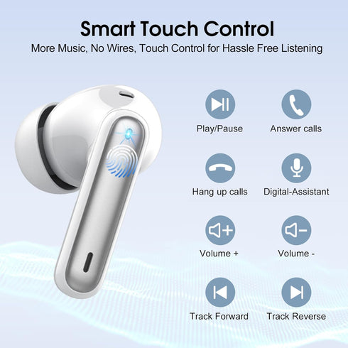 Wireless Earbuds, Bluetooth Headphones HiFi Stereo, 40H Playtime, 2024 Bluetooth 5.3 with LED Power Display
