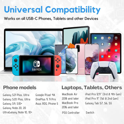 USB C Cable 2 Pack, Type C to Type C Metal Braided Charging Cable 6.6 Ft, PD 65W Fast Charge Data Sync