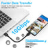 1FT USB C Cable, 10Gbps Data Transfer, Type C 3A Fast Charging Cable for iPhone 15, Galaxy S21/S20, Samsung T7,