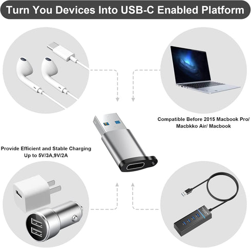 USB C to USB Adapter 6 Pack,USB to USB C Adapter,USB to C Adapter,USB to USBC-C Adapter,USB to USB C,USB C to USB Charger Cable Converter for iPhone,MacBook,Cellphone and More(Grey)