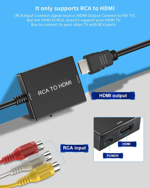 RCA to HDMI Converter, AV to HDMI Adapter with HDMI Cable, Supports PAL/NTSC for PS2/VHS/VCR/Blue-Ray DVD