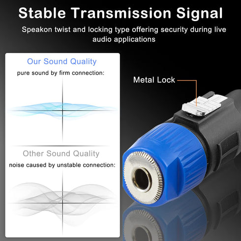 NL4FC Speaker to 1/4 Adapter, 4 Pole for Speakon Connector Male to 1/4 inch TS Female Audio Plug, 4 PCS