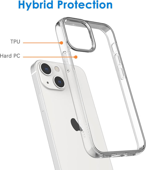 JETech 13 6.1-Inch, Case for iPhone Non-Yellowing Shockproof Phone Bumper Cover, Anti-Scratch Clear Back (Clear)