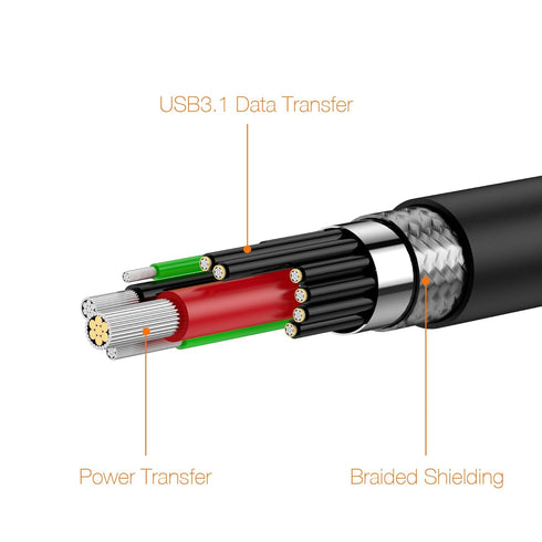 SlimQ USB Type-C to Tt 4 Cable 40Gbps 240W 8K/60Hz Cable Compatible with Thunderbolt 4 (1M / 3.28 ft)