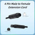 Epronic 4 19.68Ft 4PIN (4-pin 19.68ft), AHD1080P 720P Pin Dash Cam Rear View Backup Camera Male to Female Cable Reverse