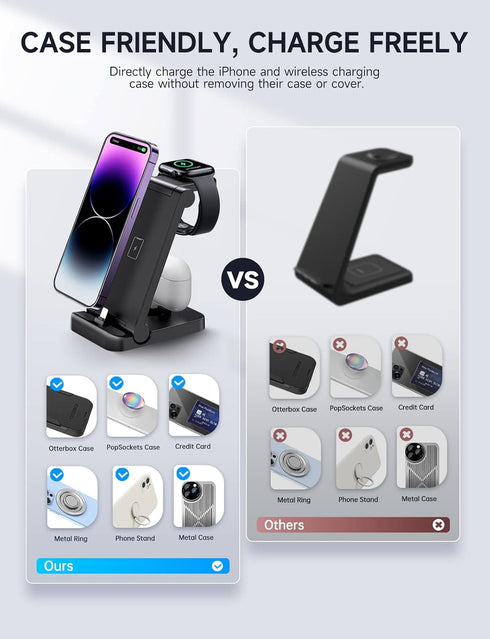 3 in 1 Charging Station with 18W Wall Adapter, Portable Foldable Charger Stand for Multiple Devices