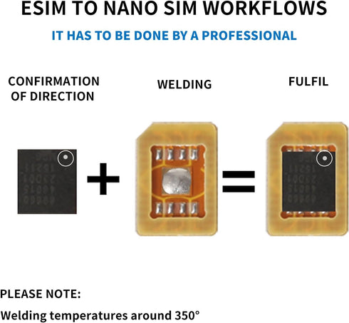 PinQiongZhe 2pcs ESIM to Nano SIM Card Holder ESIM Card Adapter Solder Plate Recovery Physical Card Plate Make Your Own