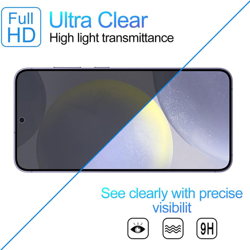 2 Pack Privacy Screen Protector for Samsung Galaxy S24, Anti-Spy Tempered Glass, Easy Install, 9H