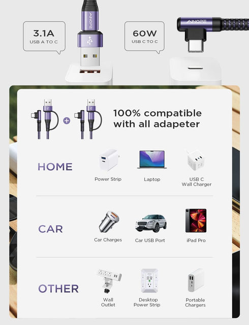 AINOPE 6.6ft Purple USB C to USB C Cable 2-Pack, 60W Fast Charging, Right Angle, Compatible with iPhone 15 Pro Max,