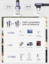 AINOPE 6.6ft Purple USB C to USB C Cable 2-Pack, 60W Fast Charging, Right Angle, Compatible with iPhone 15 Pro Max,