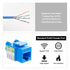 iwillink 50-Pack 10Gbps Cat6 Keystone Jack and Punch-Down Stand - RJ45 Ethernet Keystone Jacks, 90-Degree UTP Modular
