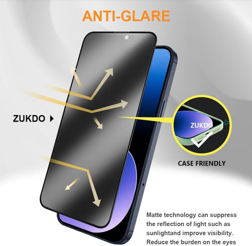 iPhone 15 Pro Max 6.7" Matte Privacy Screen Protector & Camera Lens Protector - Full Coverage, Anti-glare, Easy Install.
