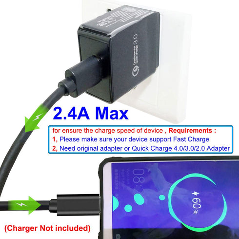 2Pcs 3FT Long Tip Micro USB Cable for Blackview BV4000 BV4900 BV5500 Pro/Plus BV5800 BV6000 Rugged Phones