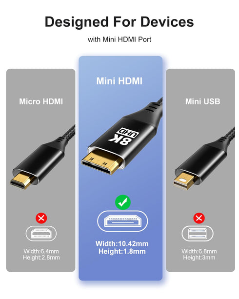 8K 2Pack, 48Gbps 8K@60Hz, 4K@120Hz Mini HDMI to HDMI Adapter Ultra High Speed Bidirectional Transmission, Female