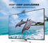 4-in-1 HDMI Adapter, HDMI to VGA DVI Converter with Audio, 1080p Video for Laptop and Projector