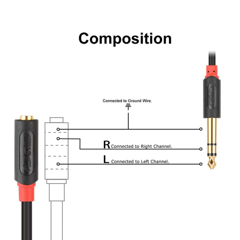 J&D 3.5mm to 1/4 Headphone Adapter Cable - Gold Plated Audiowave Series for Mixer, Guitar, Piano