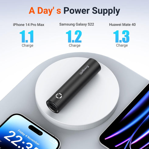 EnergyQC Fast Charging Portable Charger 5000mAh, External Battery Power Bank for iPhone, Samsung Galaxy, More