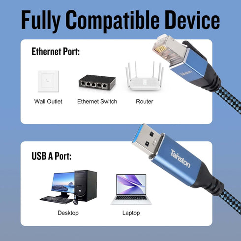 10Ft USB3.0 RJ45 Cable,USB3.0 USB to Ethernet Cable, A to A to Gigabit Ethernet Cable Compatible Laptop, PC, Switch