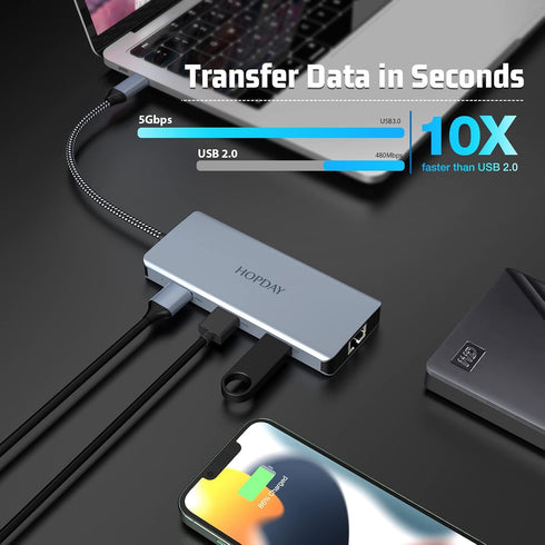 HOPDAY 8 4K Adapter(RJ45 3.0,PD 100W,SD/TF USB C Hub, Ports USB C Dock with Double Monitor HDMI, USB C LAN Port, USB