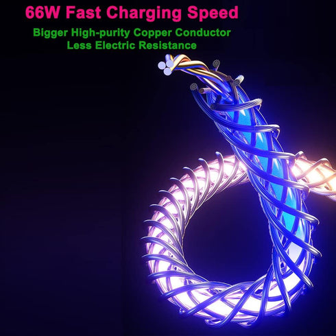 IHAO RGB USB A to Type C Fast Charging Cable, High Data Speed Light Up Colourful for All USB C Devices, 39 Inches