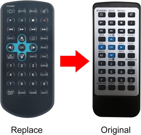 ALLIMITY DTA880 Remote Control for RCA Digital TV Converter Recorder