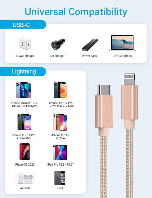 Marchpowe USB C to Lightning Cable, MFi Certified iPhone 14 Fast Charger Cord, 3Pack 6ft Charging Cable