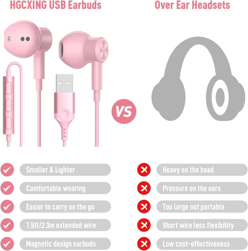 Wired USB Headphone for PC Laptop, 7.5ft Magnetic Earbuds with Microphone Control, Lightweight Noise Isolate