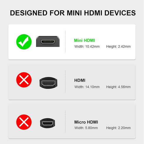 AGVEE 2 Pack Mini HDMI Male to HDMI Female Adapter, 180 Degree Angled U-Shaped 4K@60HZ Converter, Black