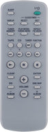 RM-SC3 Replacement Remote Control for Sony System Audio CMT-HPX9, CMT-BX5BT, CMT-CPX22, CMT-HPX10W