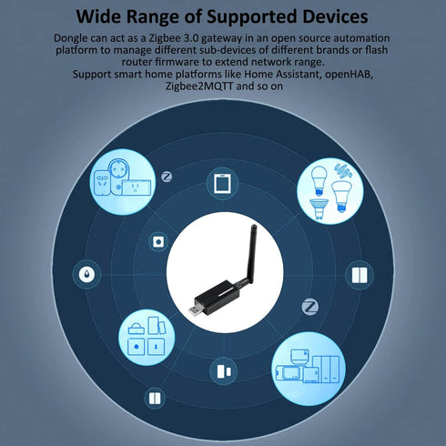 Zigbee 3.0 USB Dongle Plus-E Gateway, Universal Zigbee Gateway Adapter with Antenna, for Home Assistant, Open HAB,
