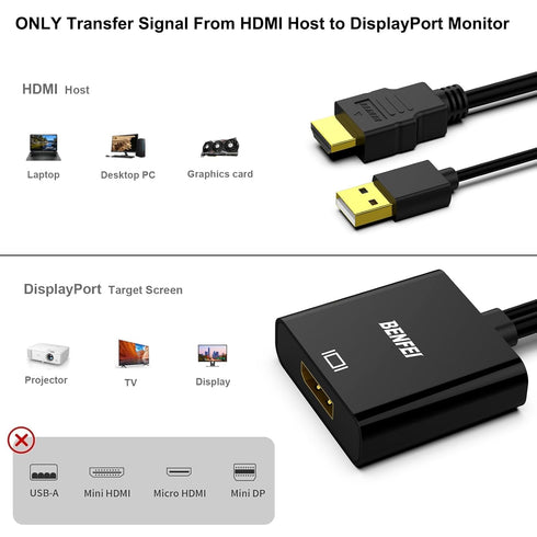 BENFEI HDMI to DisplayPort Adapter, Uni-Directional 4K@60Hz Compatible with Laptop, Xbox 360 One, PS4 PS3