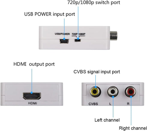 Mini Composite HD AV CVBS 3RCA to HDMI Adapter Converter, Supports 720P 1080P for TV, VHS, DVD